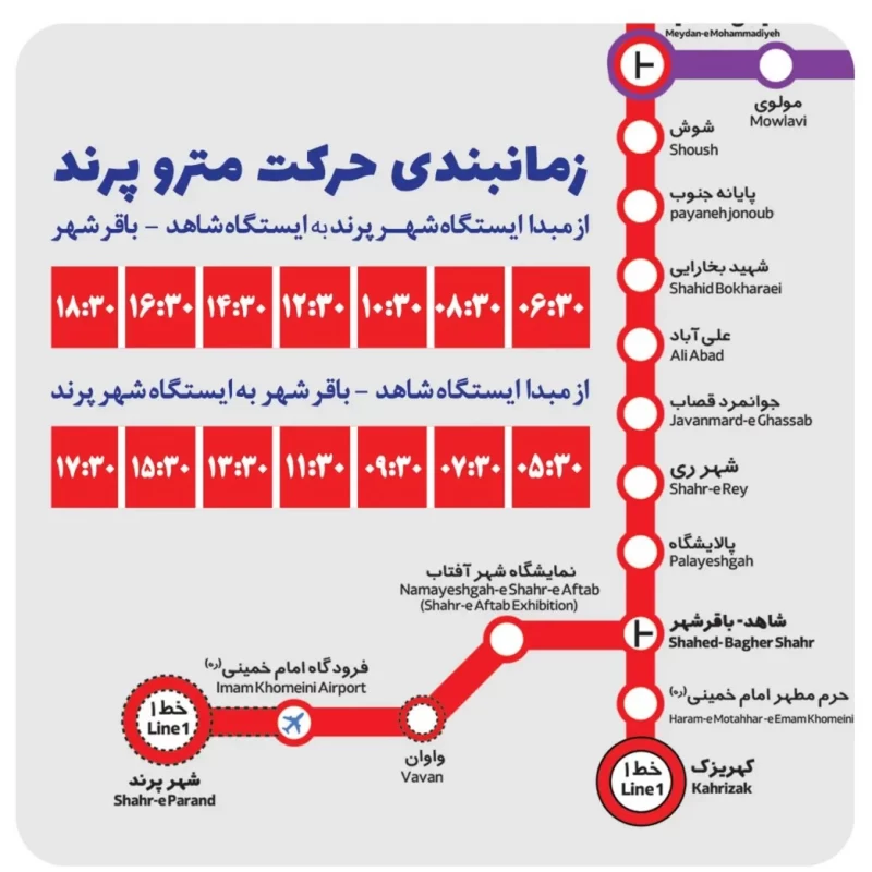 متروی پرند - املاک رهام